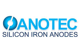 Anotec Industries Anotec Industries