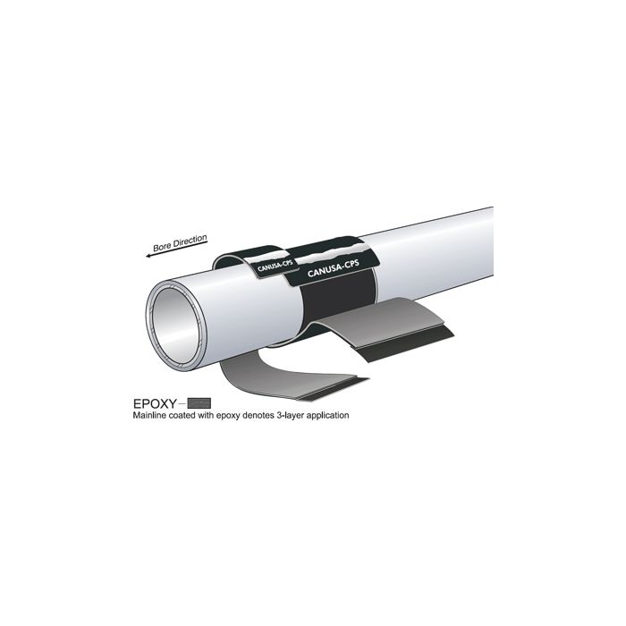 TBK-PP Polypropylene System up to 130°C for Directional Drilling by CANUSA-CPS