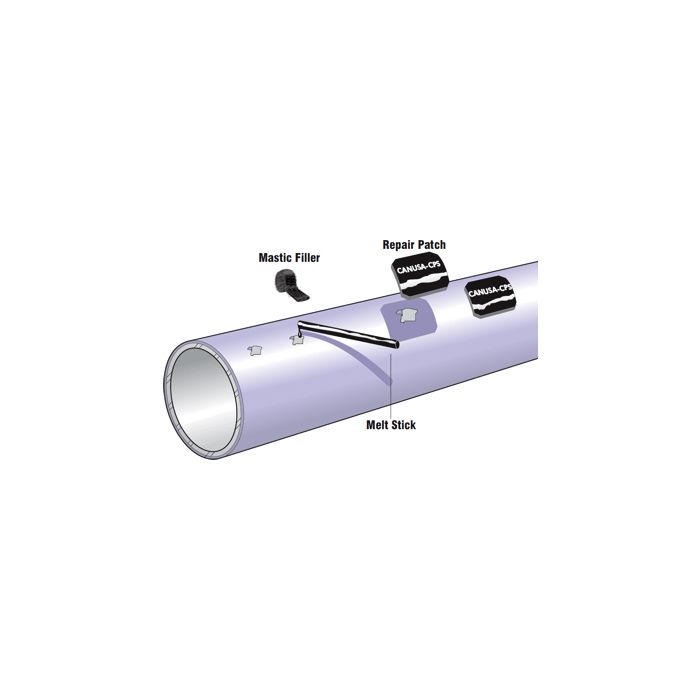 Pipeline Repair Products PRP by CANUSA-CPS
