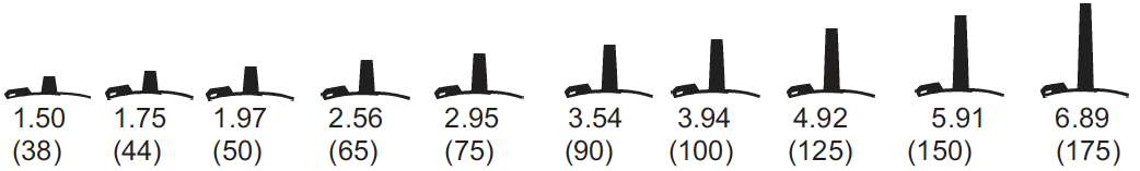 Carrier Pipe Sizing Chart