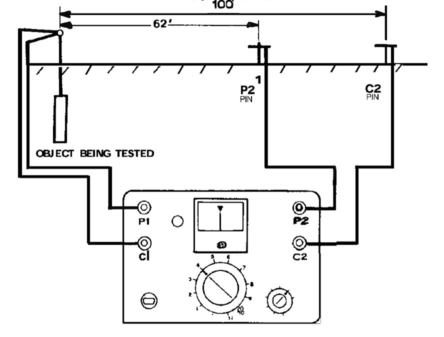 https://www.farwestcorrosion.com/pub/media/Blog/Blog_23/23-1.jpg